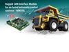 Rugged CAN Interface Module for on-board automatic control systems – NIM355